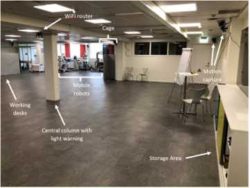 Figure 2. Photo from inside the lab where different elements are shown.